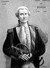 Jean-Charles de Borda - Wikipedia
