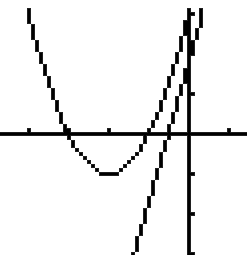 Anticrénelage — Wikipédia