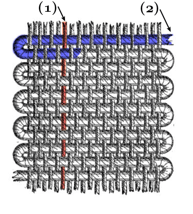 Tissage — Wikipédia