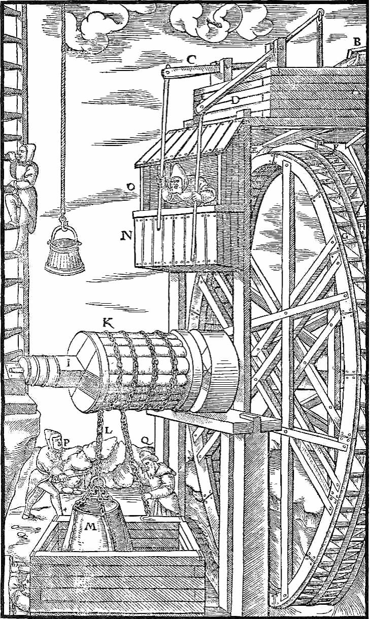 Mechanization - Wikipedia