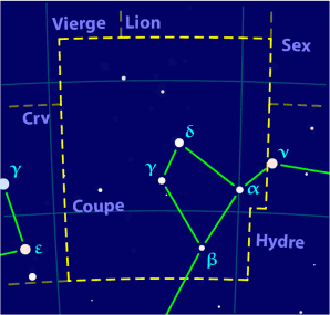 Coupe (constellation) — Wikipédia