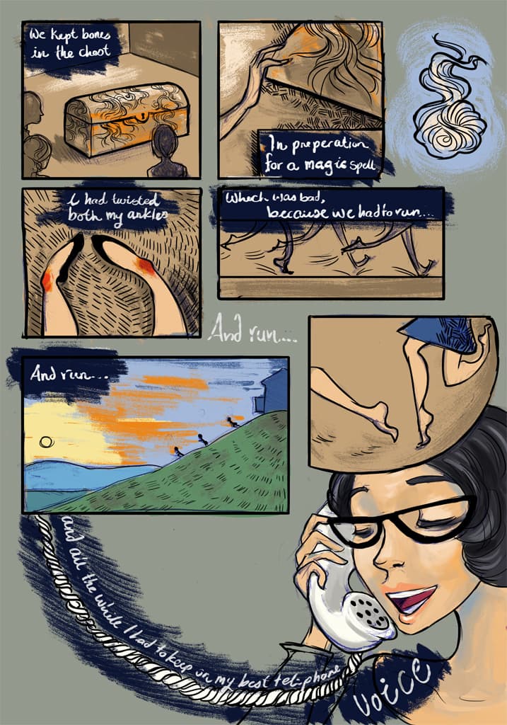 Dream diary - Wikipedia