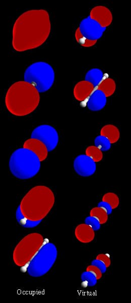 Molecular orbital - Wikipedia