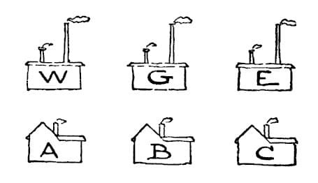 Énigme des trois maisons — Wikipédia