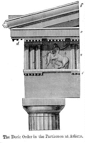 Doric order - Wikipedia