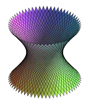 Quadric (algebraic geometry) - Wikipedia