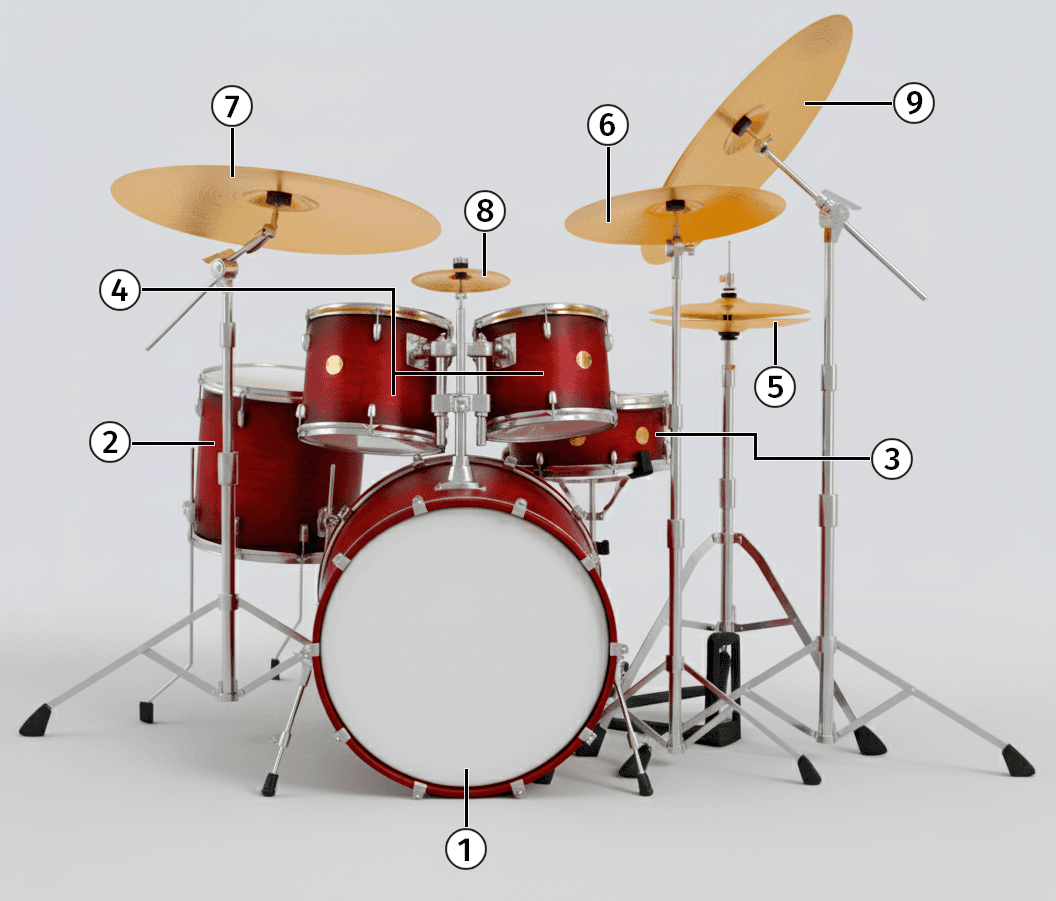 Drum kit - Wikipedia
