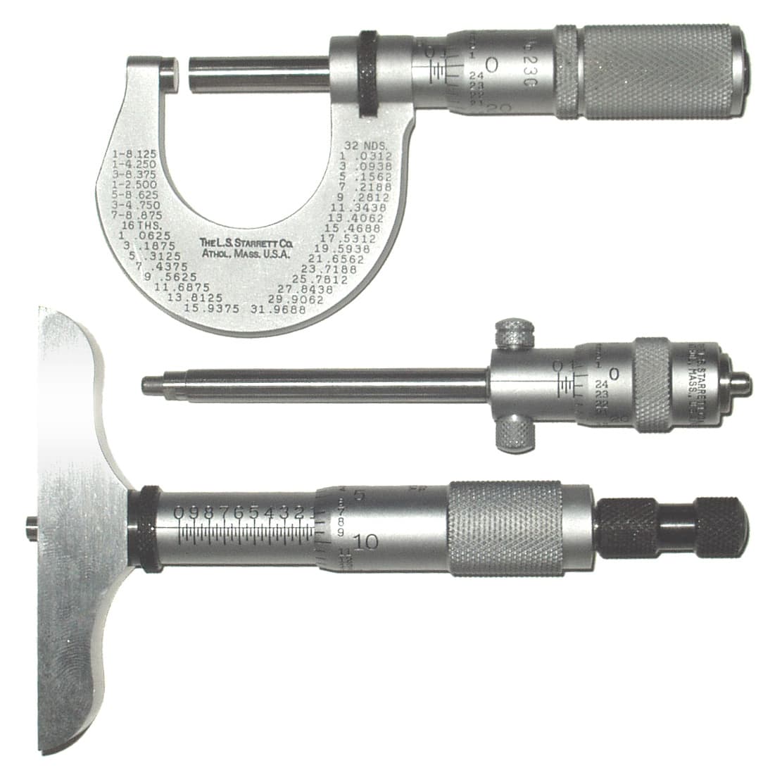 Micrometer (device) - Wikipedia