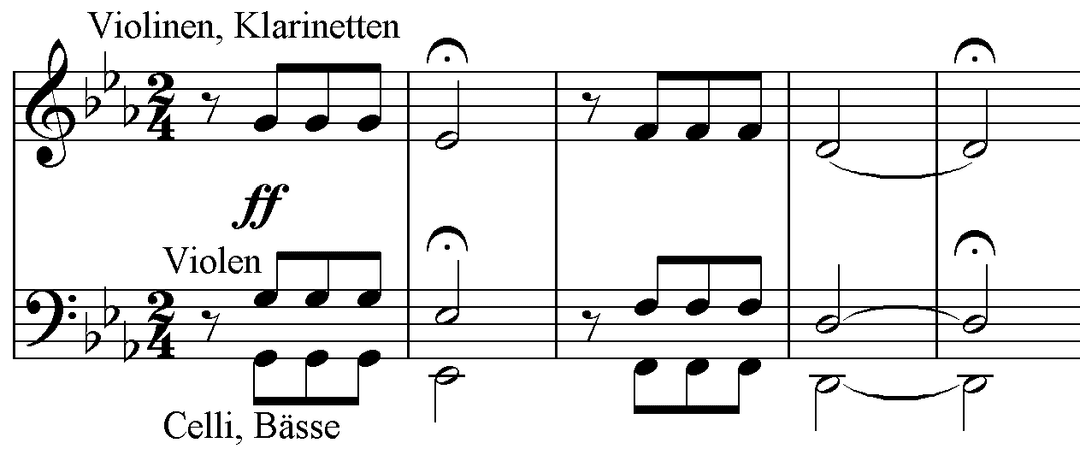 Motif (musique) — Wikipédia