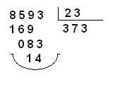 Quotient — Wikipédia