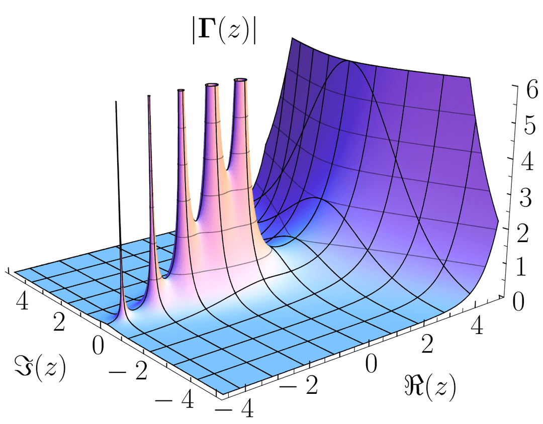 Laplace's equation - Wikipedia