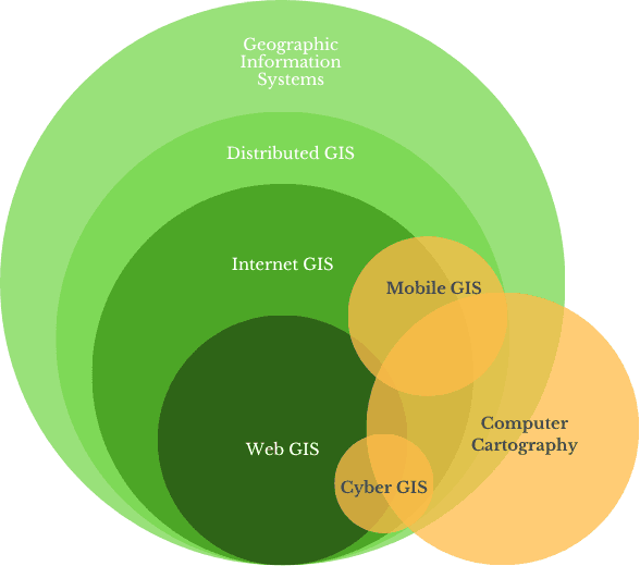 Computer cartography - Wikipedia