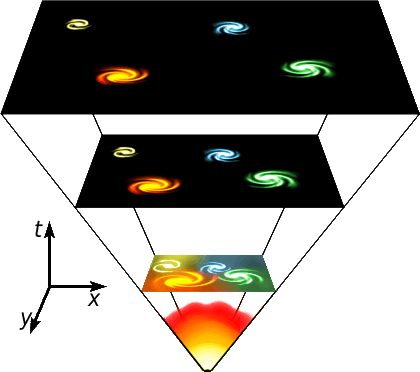 Cosmogony - Wikipedia