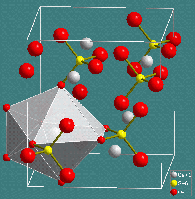 Sulfate mineral - Wikipedia
