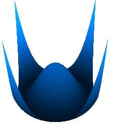Brisure spontanée de symétrie — Wikipédia