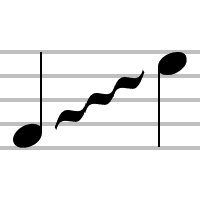 Glissando — Wikipédia