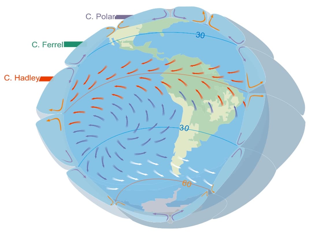 Westerlies - Wikipedia
