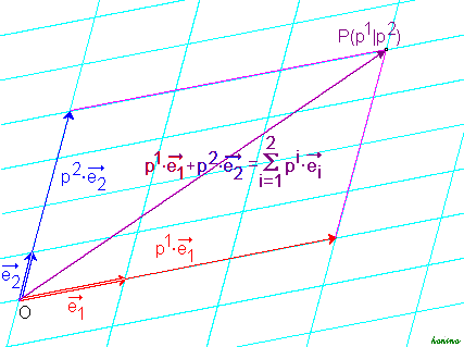Affine plane - Wikipedia
