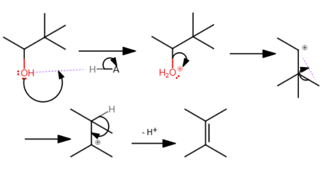 Rearrangement reaction - Wikipedia
