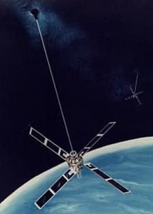 Transit (système de positionnement par satellites) — Wikipédia
