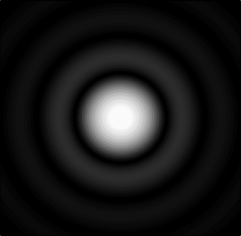 Apodization - Wikipedia