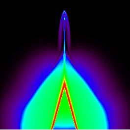 Transfert radiatif — Wikipédia