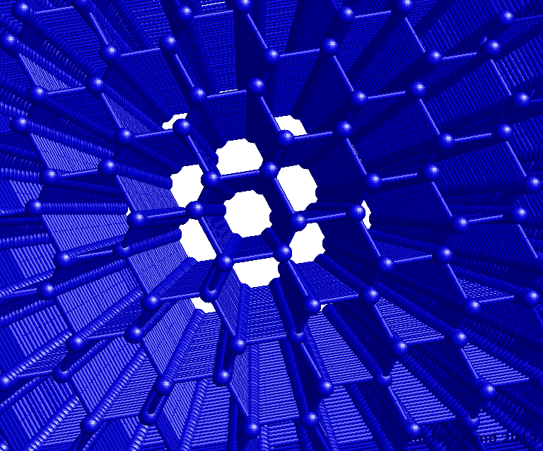 Channelling (physics) - Wikipedia