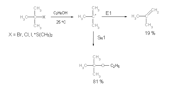 Solvolyse — Wikipédia