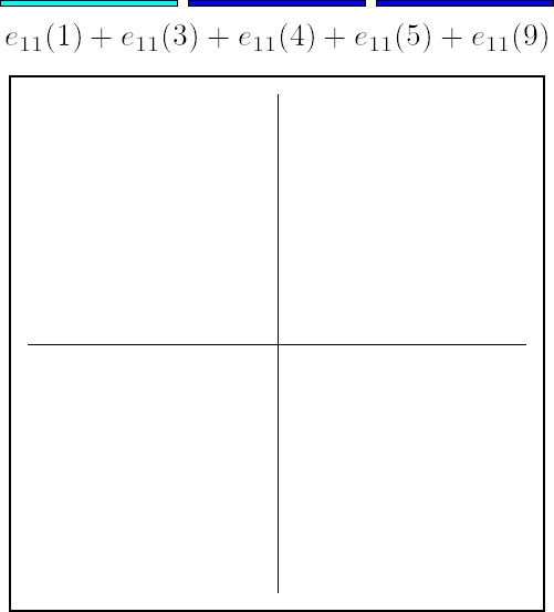 Somme exponentielle — Wikipédia