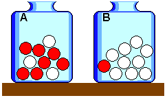 Problème d'urne — Wikipédia