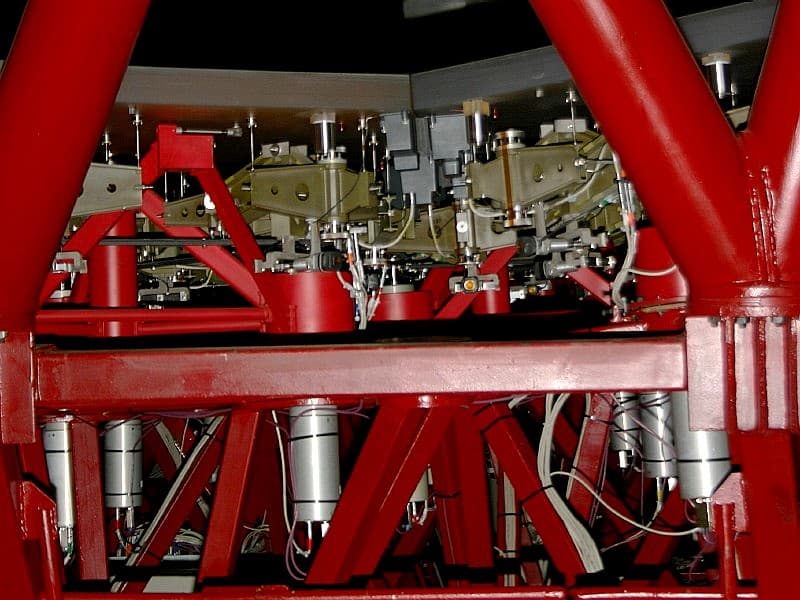 Active optics - Wikipedia