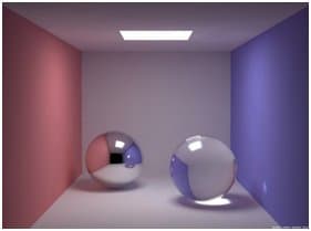 Gloss (optics) - Wikipedia