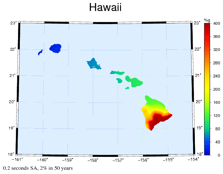 Spectral acceleration - Wikipedia