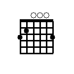 Open chord - Wikipedia