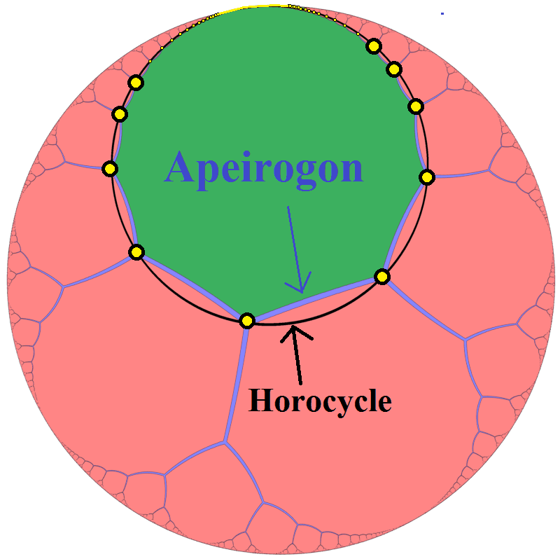 Apeirogone — Wikipédia