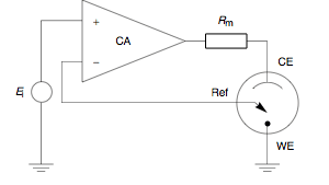 Potentiostat - Wikipedia