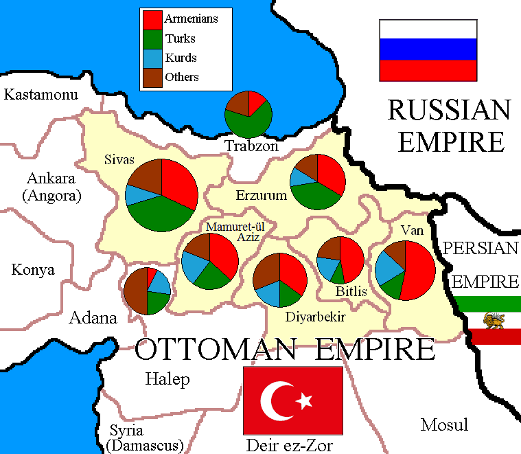 Armenians in the Ottoman Empire - Wikipedia