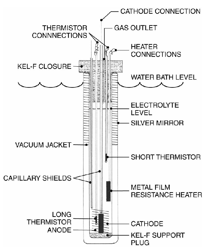 Fusion froide — Wikipédia