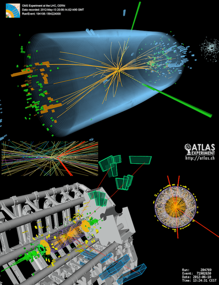 Boson de Higgs — Wikipédia