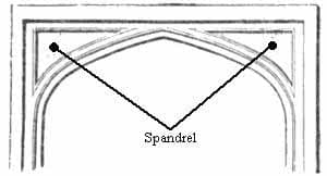 Spandrel - Wikipedia