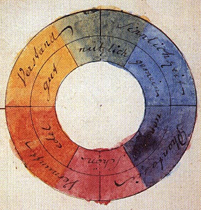 Color theory - Wikipedia