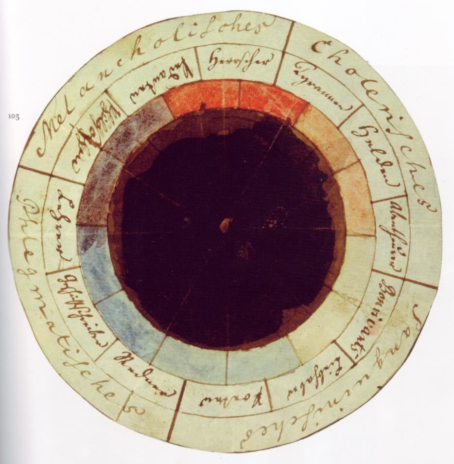 Color psychology - Wikipedia