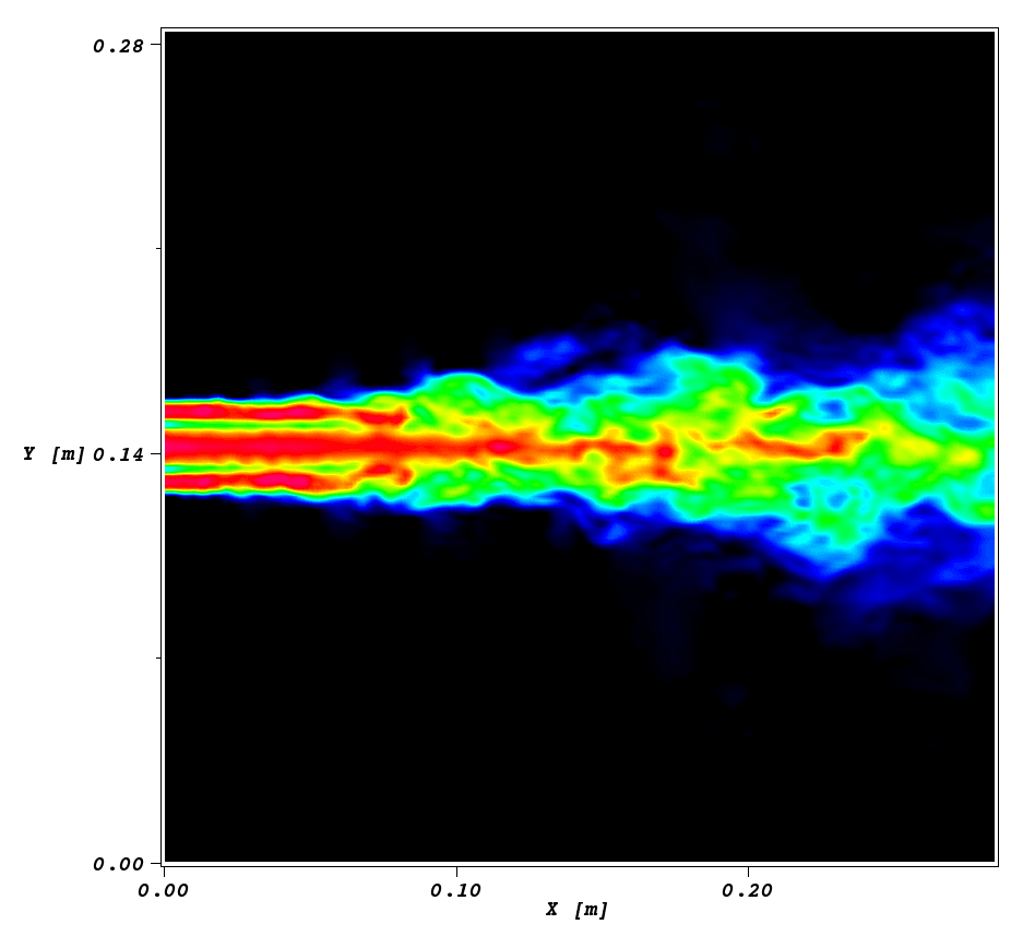 Simulation des grandes structures de la turbulence — Wikipédia