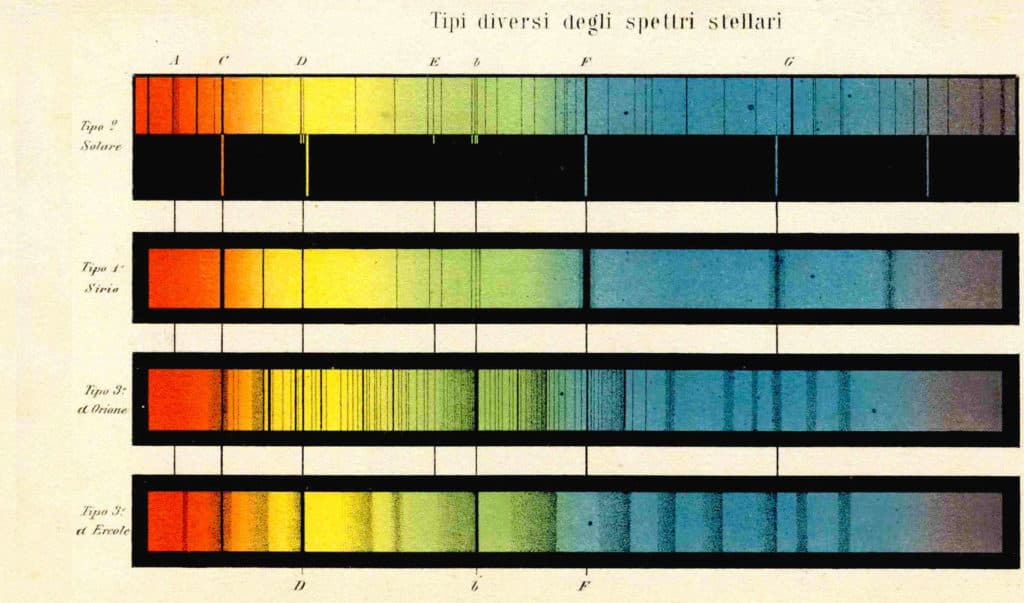 Cosmochimie — Wikipédia