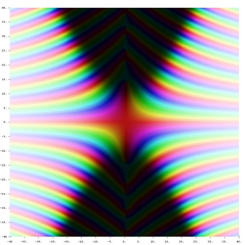 Fonction xi de Riemann — Wikipédia