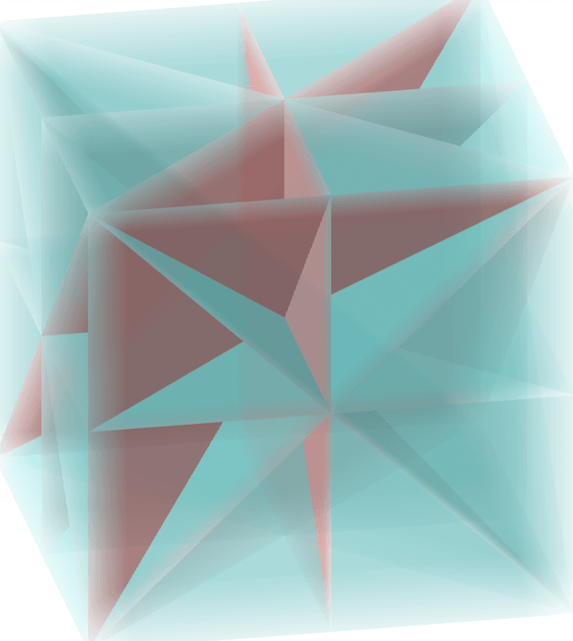 Hyperoctahedral group - Wikipedia