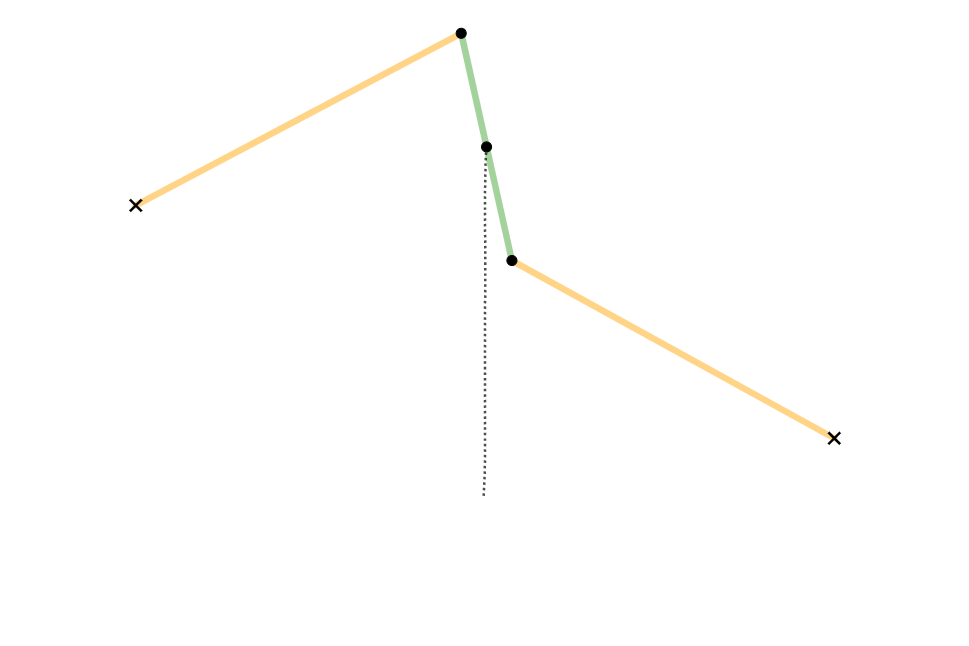 Watt's linkage - Wikipedia