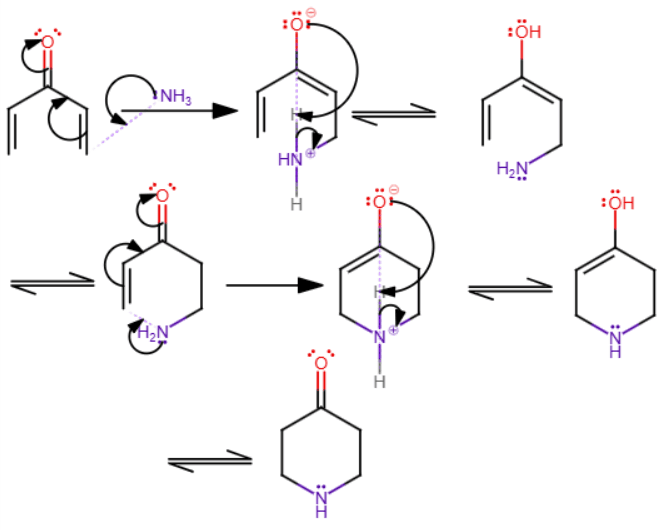 Reaction mechanism - Wikipedia