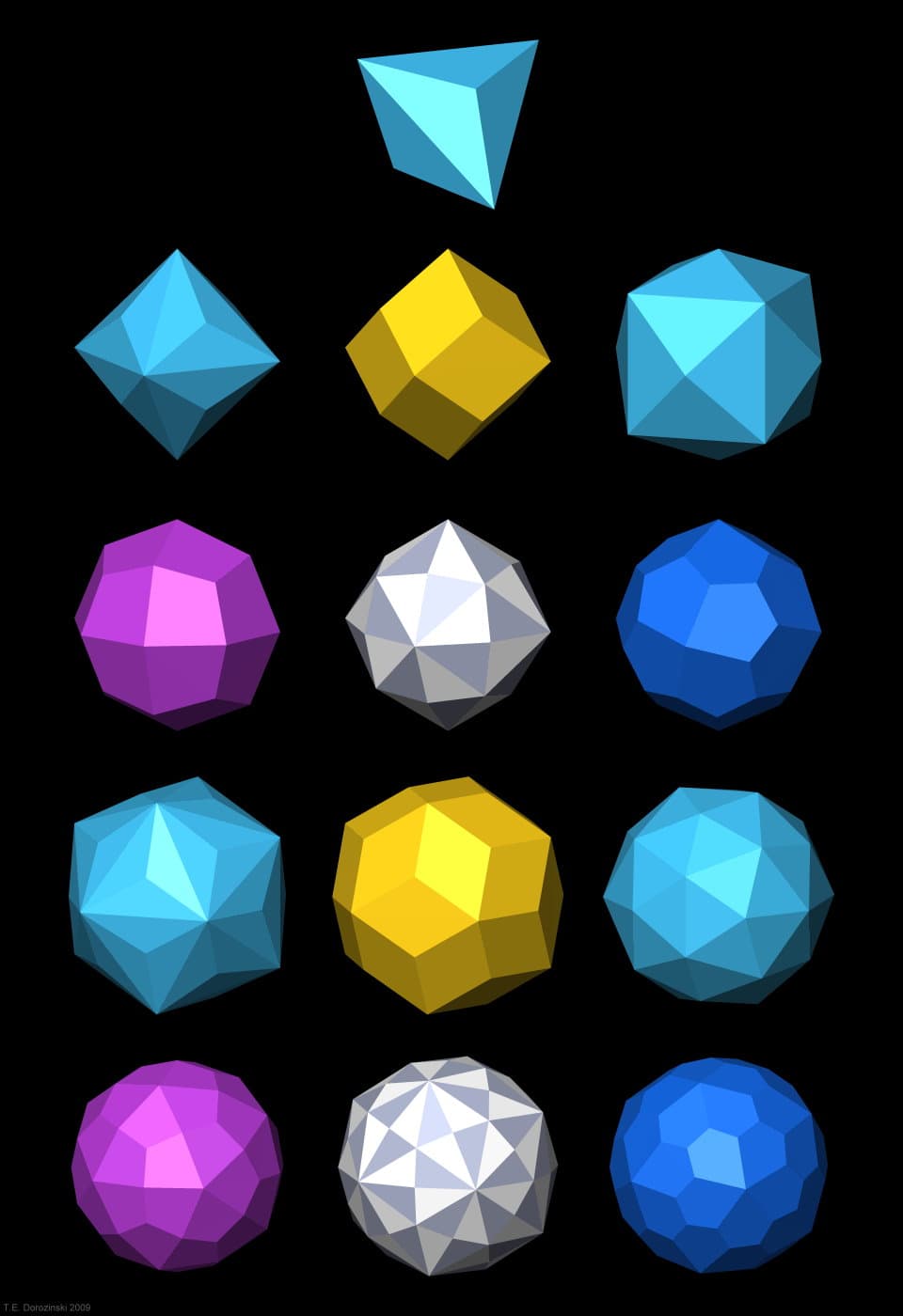 Catalan solid - Wikipedia