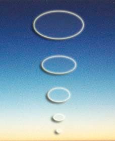 Méditation transcendantale — Wikipédia